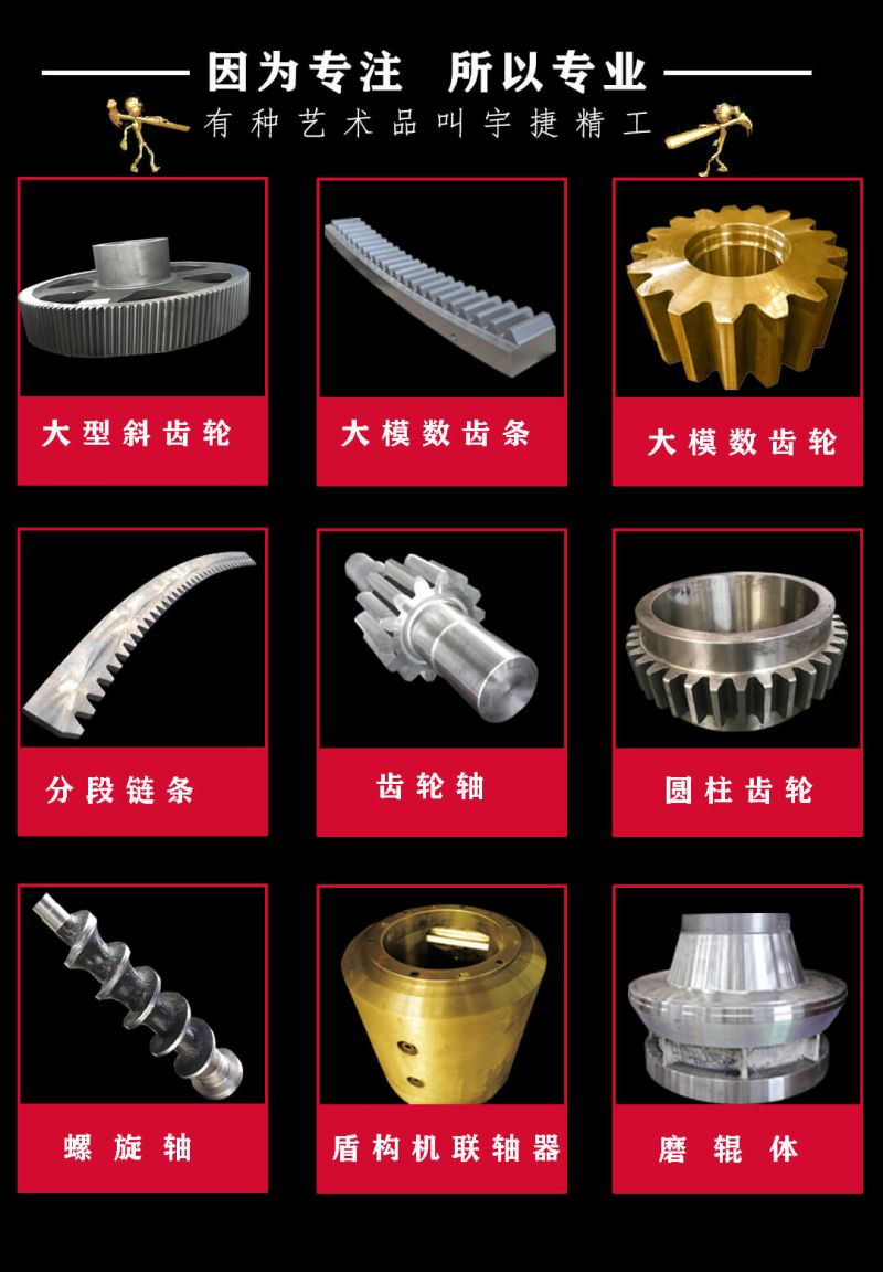 大齒圈齒面淬火的目的是什么？